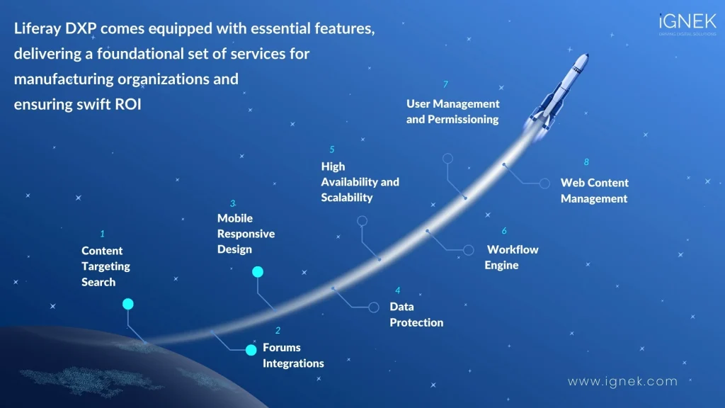 Essential features for manufacturing